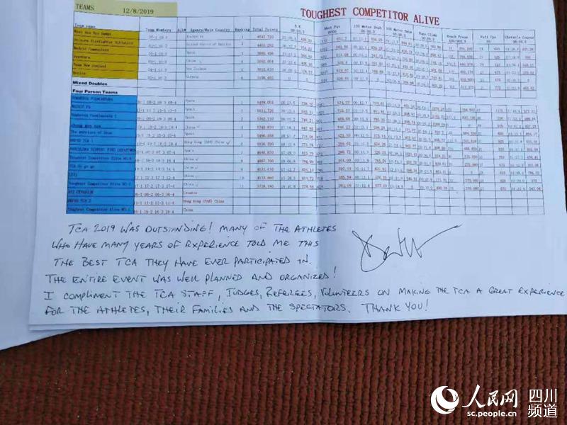 ϕؕLίl׿˹David Miklos¸x