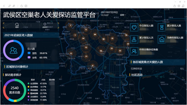 ɶ^Uͨ^ӼBϷվCϢƽ_P̽LOܽɶ^ֹD