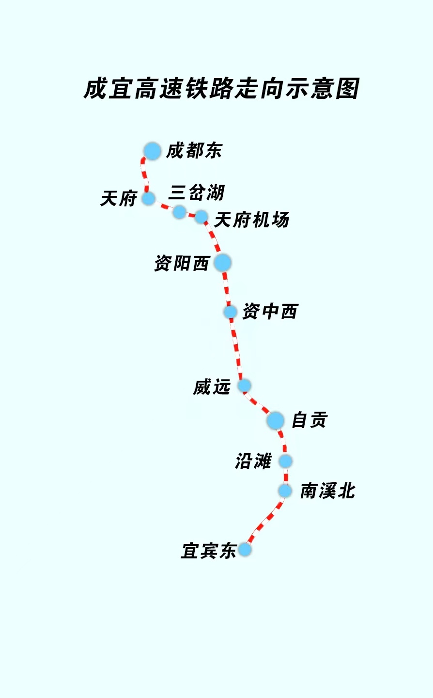 成宜高速鐵路走向示意圖。成蘭公司供圖