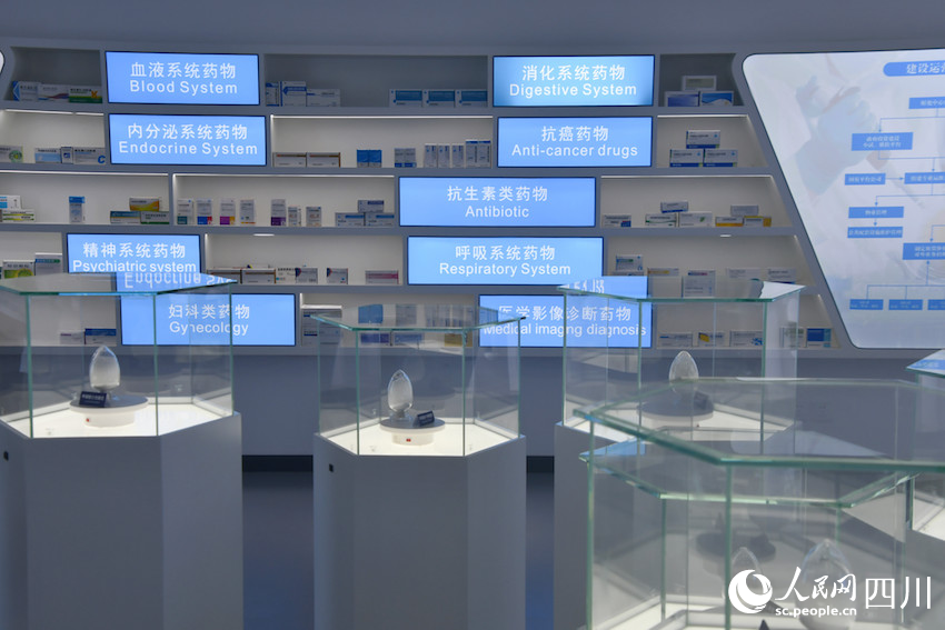 岳池縣生產的部分藥品品種。人民網記者 郭瑩攝