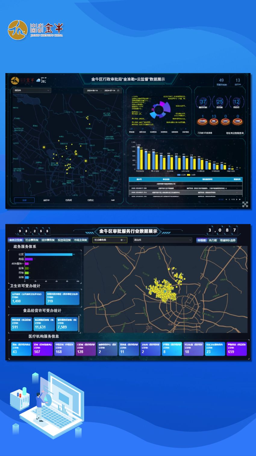 線上“金準勘”+“云監督”操作界面。金牛區政務服務中心供圖