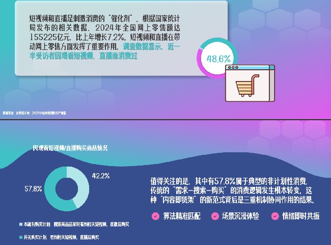 圖片來自《報告》截圖。