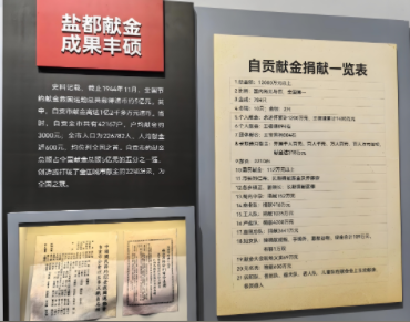 自貢抗日獻金陳列館展陳。自貢市貢井區地方志辦供圖