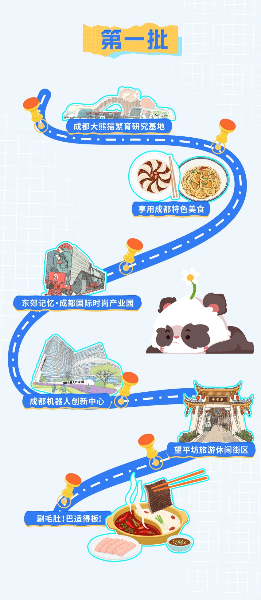 路線一。共青團成都市委供圖