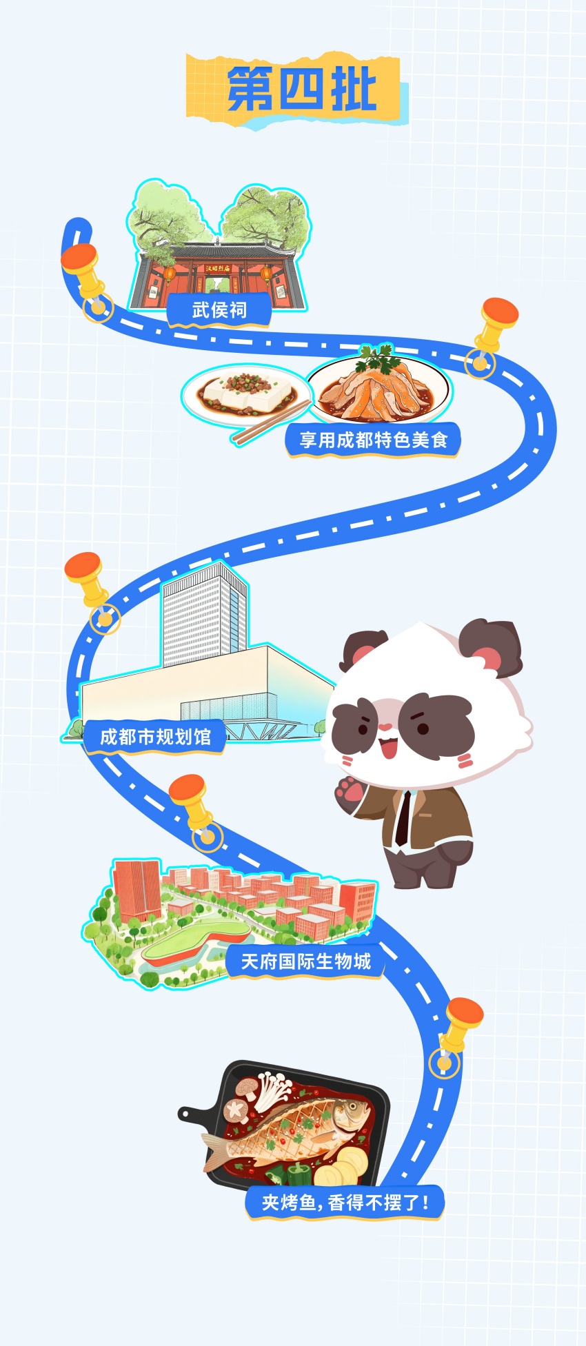 路線四。共青團成都市委供圖