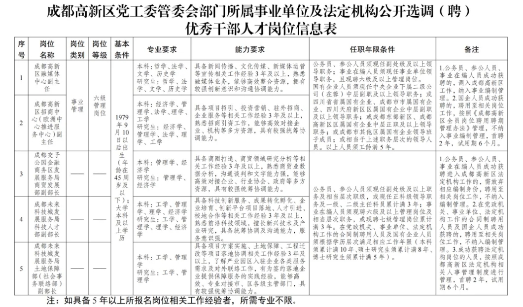 ▲點擊查看大圖