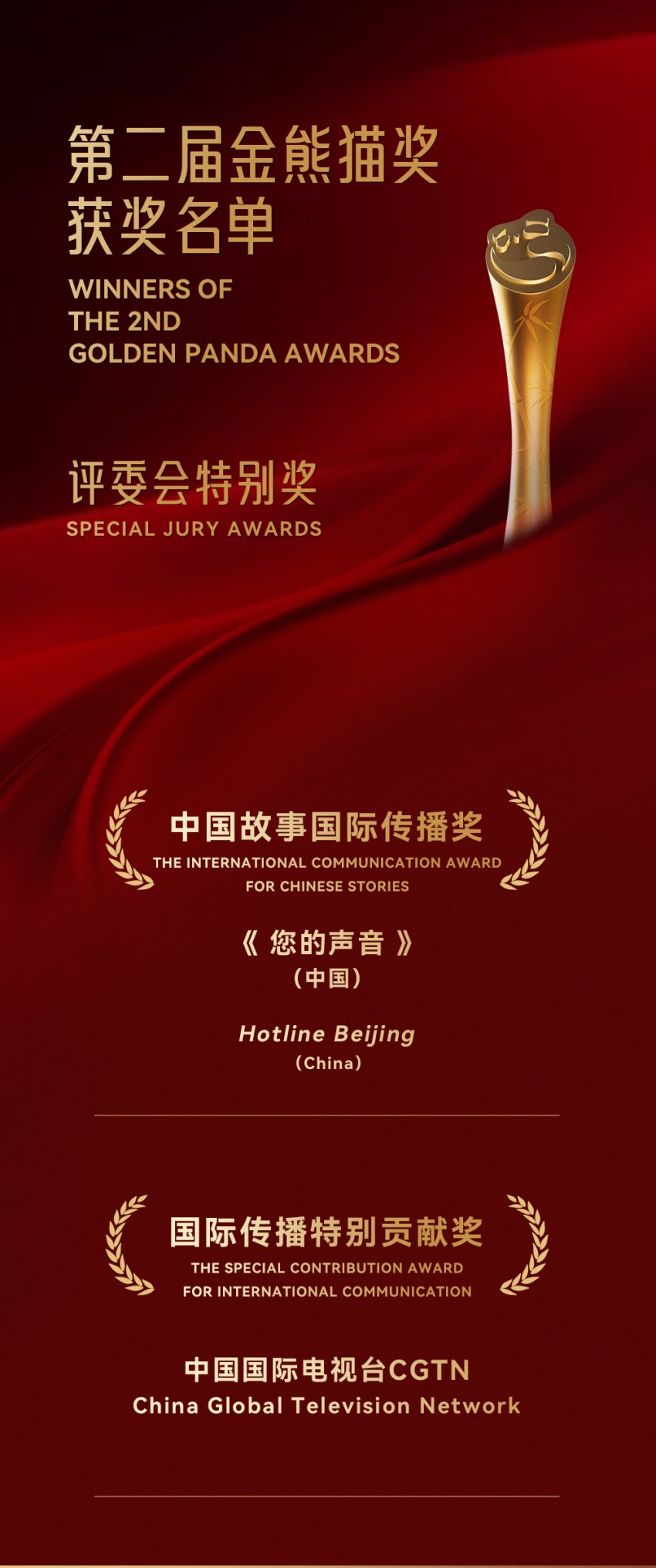 第二屆金熊貓獎評委會特別獎獲獎名單。主辦方供圖