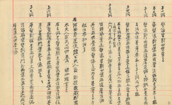 張大千對莫高窟的相關記錄。