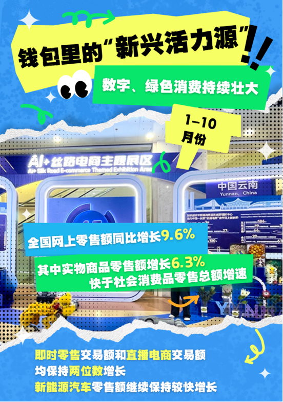信息來源：11月14日國務院新聞辦公室新聞發布會 文案：劉橦潔 制作：薛瑞